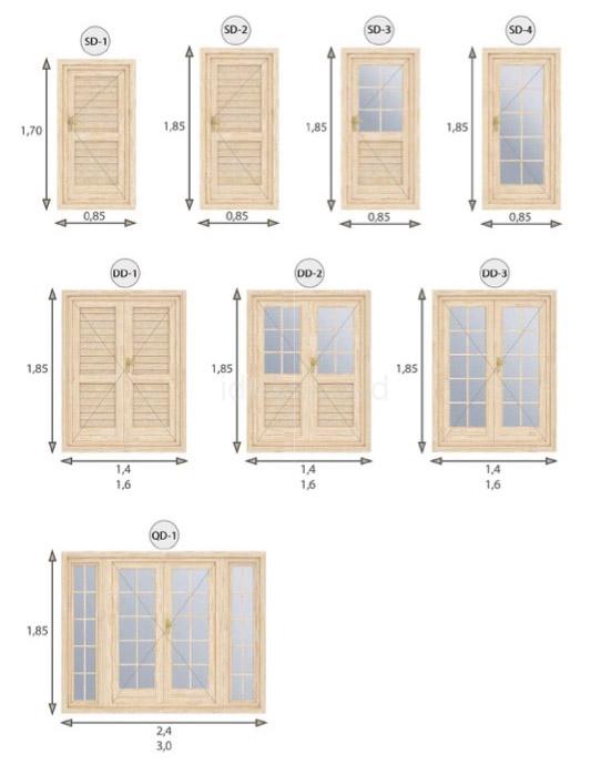 eco doors measures