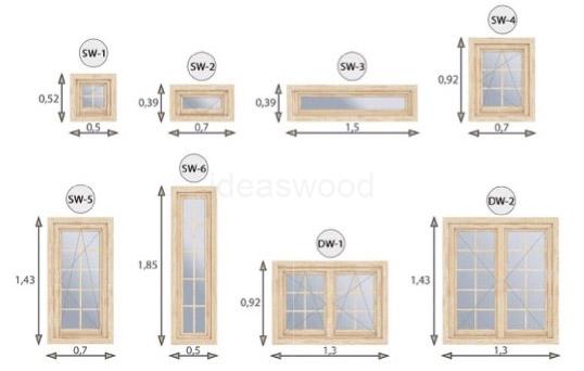 eco windows measures